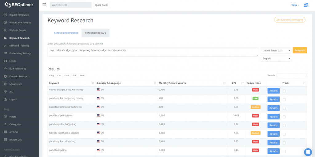 keyword research for budgeting